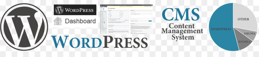 Wordpress: La Guida per i Principianti per la Padronanza di progettazione del Prodotto di Marca Brossura - WordPress