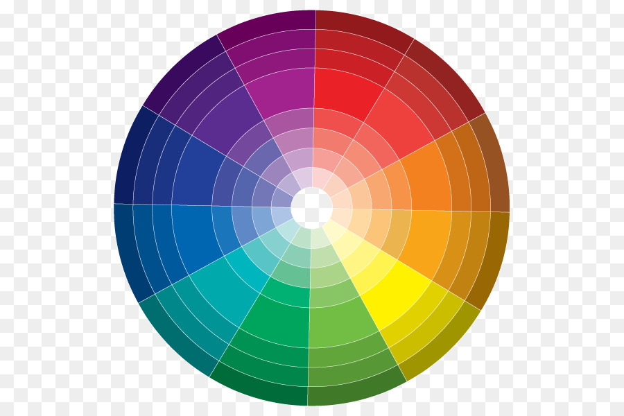 Ruota dei colori dell'Immagine grafica Vettoriale Fotografia - Ruota dei colori