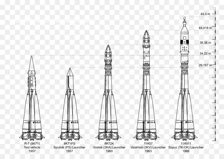 Vostok-1-Projekt Vanguard R-7 Semyorka Intercontinental ballistic missile - Rakete