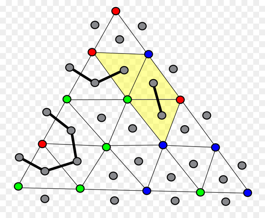 Lemma Triangle