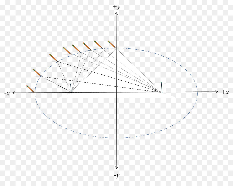 Line Produkt design Punkt Winkel Diagramm - Linie