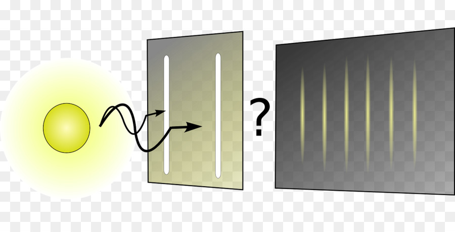 Luce della meccanica Quantistica Doppia fessura esperimento di Fisica - luce