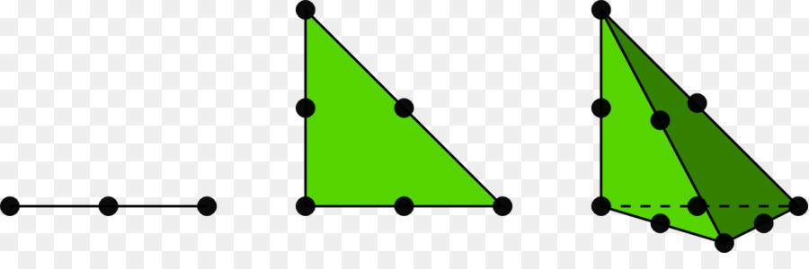Một chiều không gian Hai chiều không gian có Hạn tố phương pháp Ba chiều không gian Tam giác - tam giác yếu tố