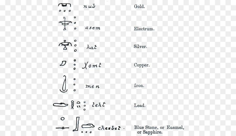 Sfondo Per Il Desktop Del Carattere Della Linea Di Computer Nero - simboli egiziani scarabeo