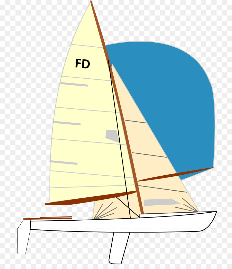 Đua thuyền hà lan Bay Finn - Buồm