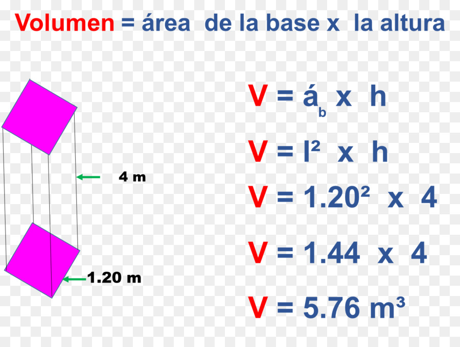 Prisma cuadrangular Volume di Area Rettangolo - formule di triangoli rettangoli