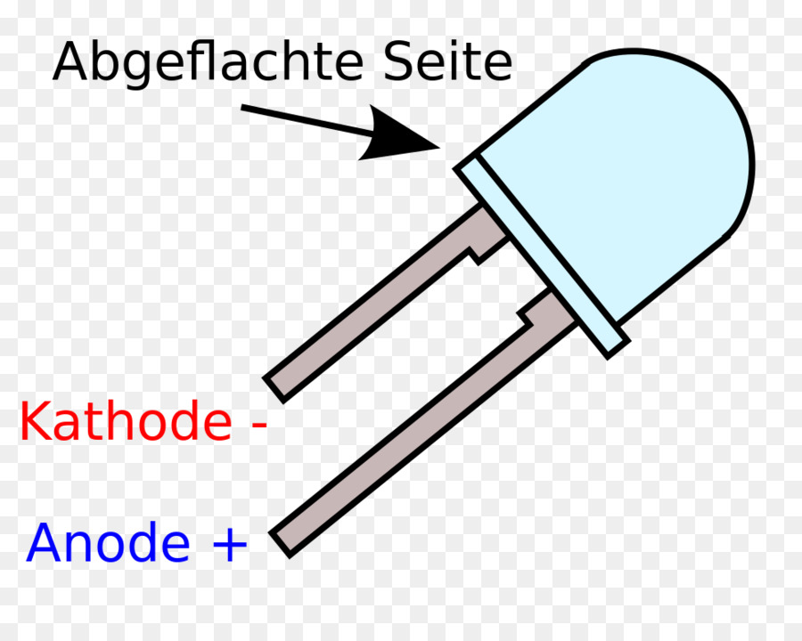 Wikimedia Commons-Informationen zu Scalable Vector Graphics Light-emitting diode Computer-Datei - led anode