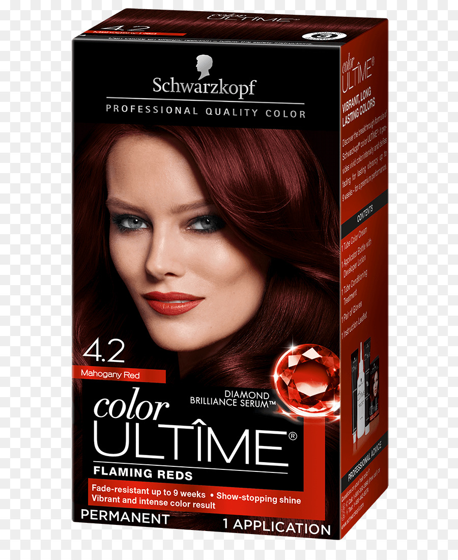 Краска для волос шварцкопф красный Рубин