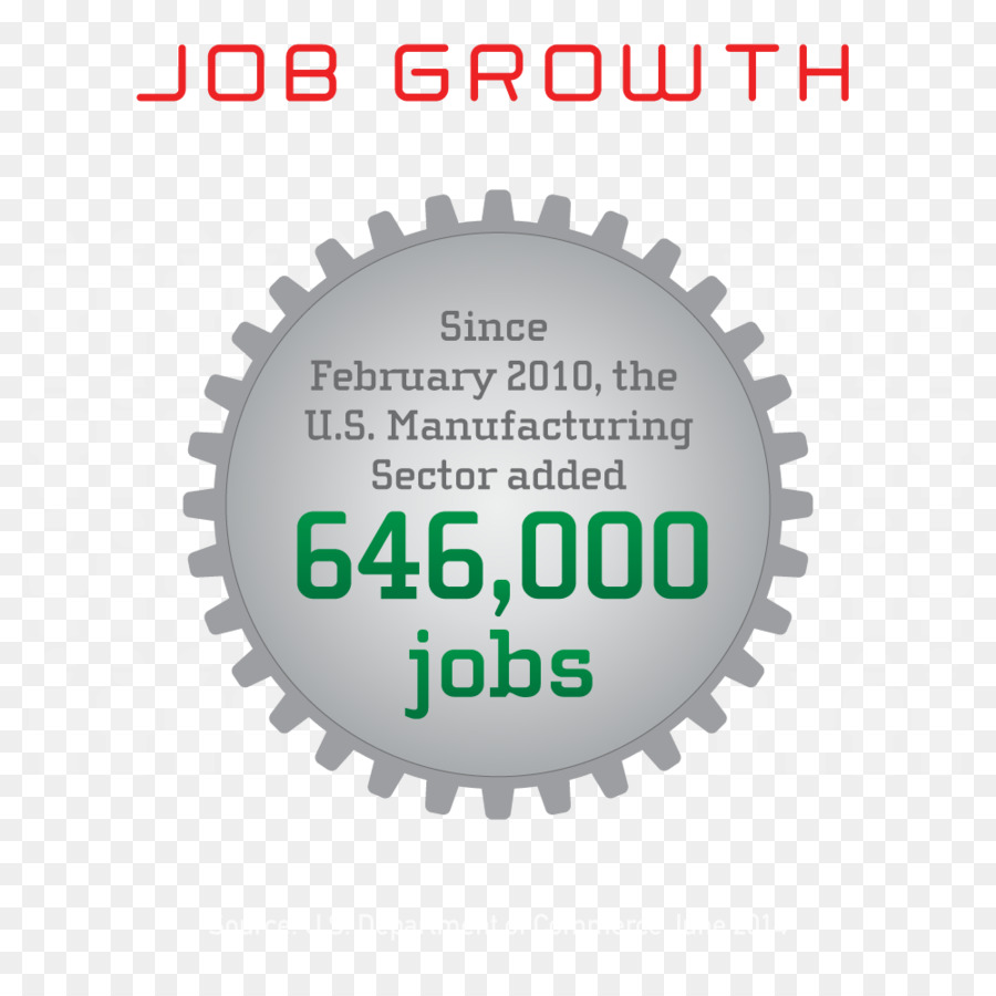 Logo Brand Carattere Di Prodotto Cognizione - crescita di posti di lavoro