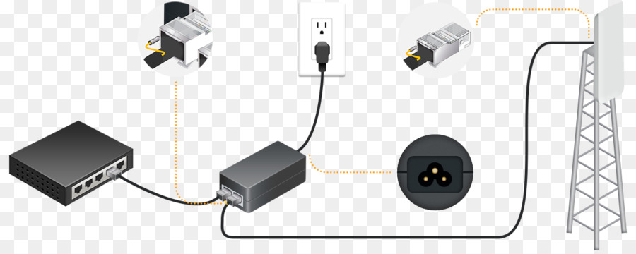 Auto-Produkt-design Kommunikations-Elektronik - outdoor elektrische kabelhaspel