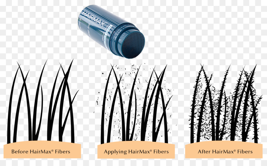 La perdita dei capelli HairMax Fibre di Capelli Pettine Cabelo - hairmax fibre dei capelli