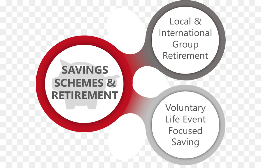 Bicchieri conto di Risparmio Product design - risparmi per la pensione