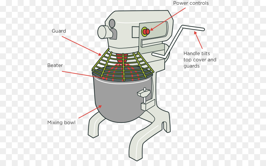 Bäckerei-Maschine Teig-Mischer - Teig mixer