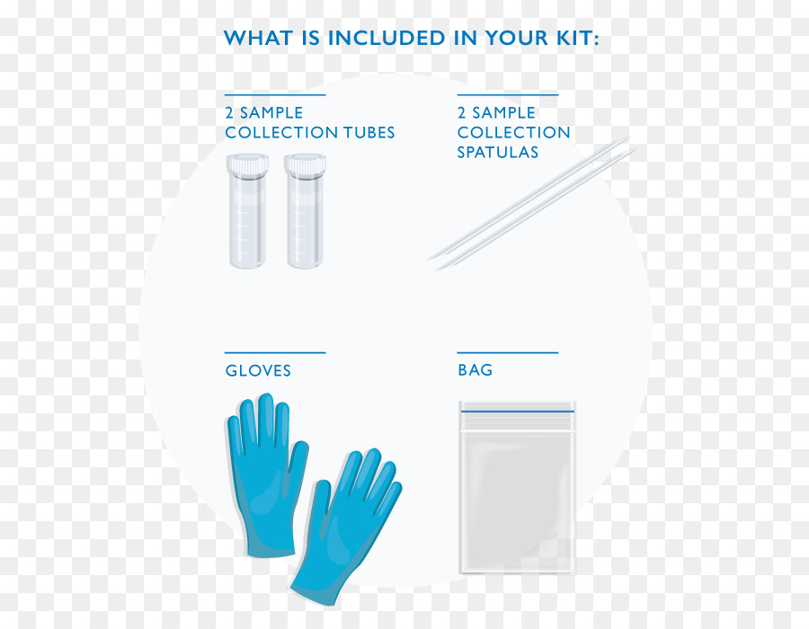 Handschuh Wasser-Finger-Produkt-design - weibliche dna-Analyse