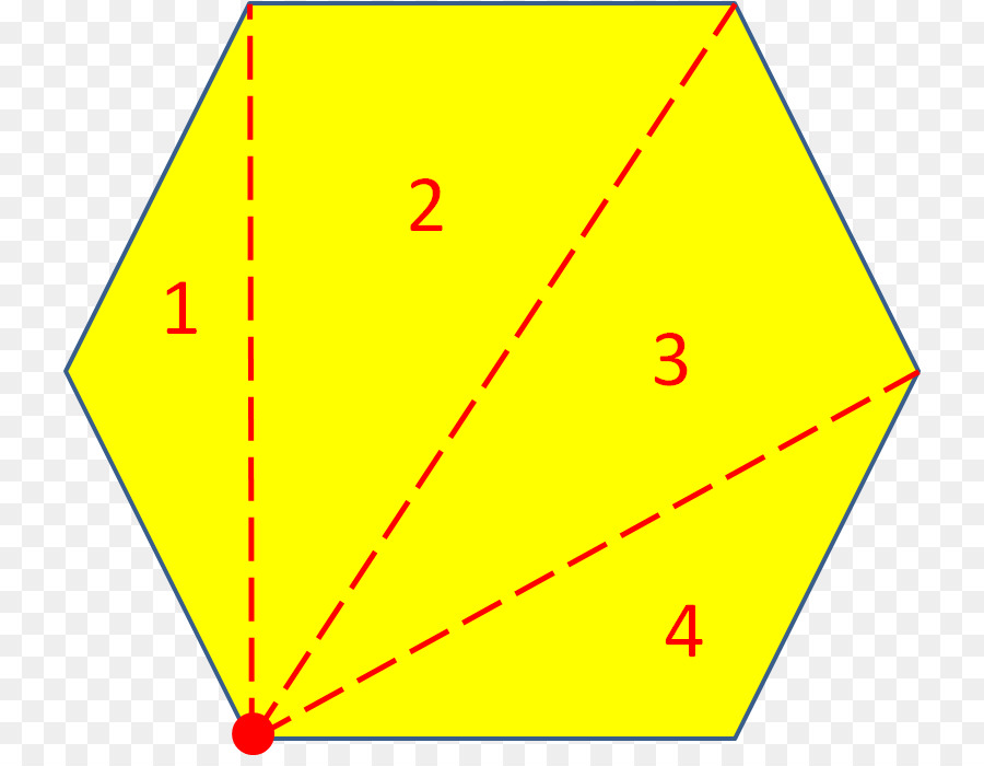 Dreieck Punkt Schrift - ersten zehn Quadratzahlen