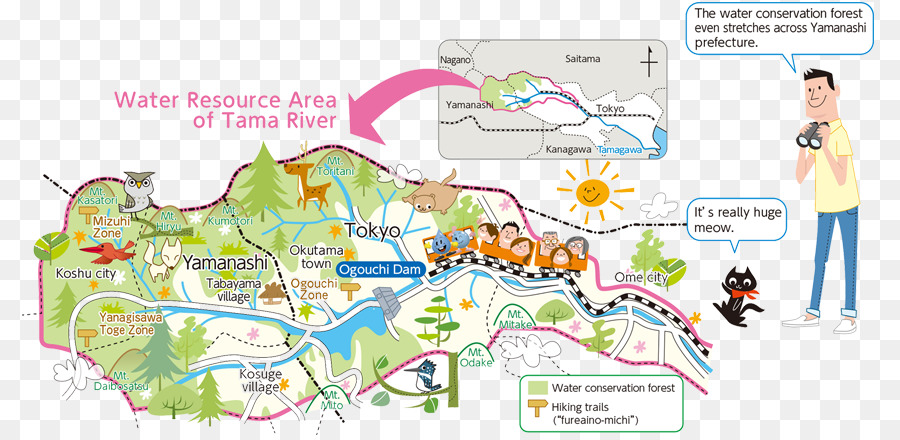 Wasser-Ressourcen-Grafik-design-Karte-Baum - üppige Vegetation Flüsse