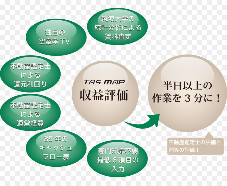 La Protezione di condivisione di Morningstar il Giappone Finanze SOLXYZ - tasto menu sulla tastiera