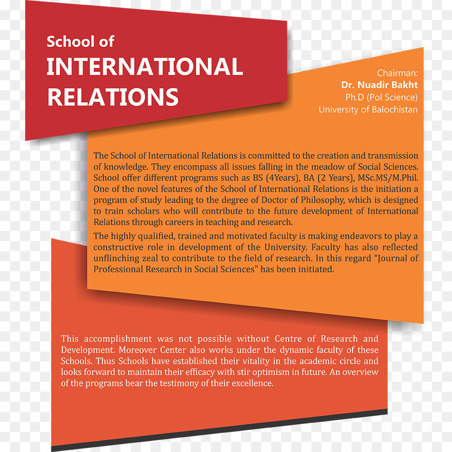 Khoa học chính trị quan hệ Quốc tế Luận án Minhaj Đại học Lahore - tạp chí toán học cao đẳng