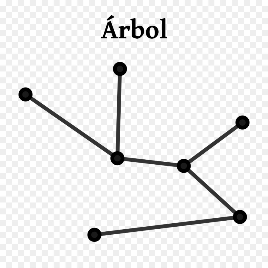 Graphentheorie-Schleife-Baum Grafo semplice - Angst Graphentheorie