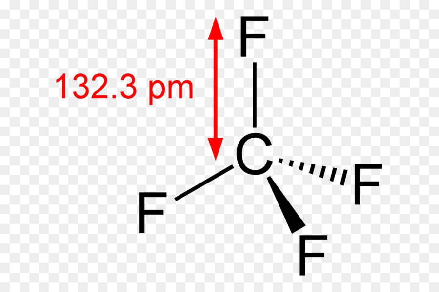 Tetrafluorometano Lewis struttura tetracloruro di Carbonio tetrafluoruro di Silicio Diagramma - copperii fluoruro