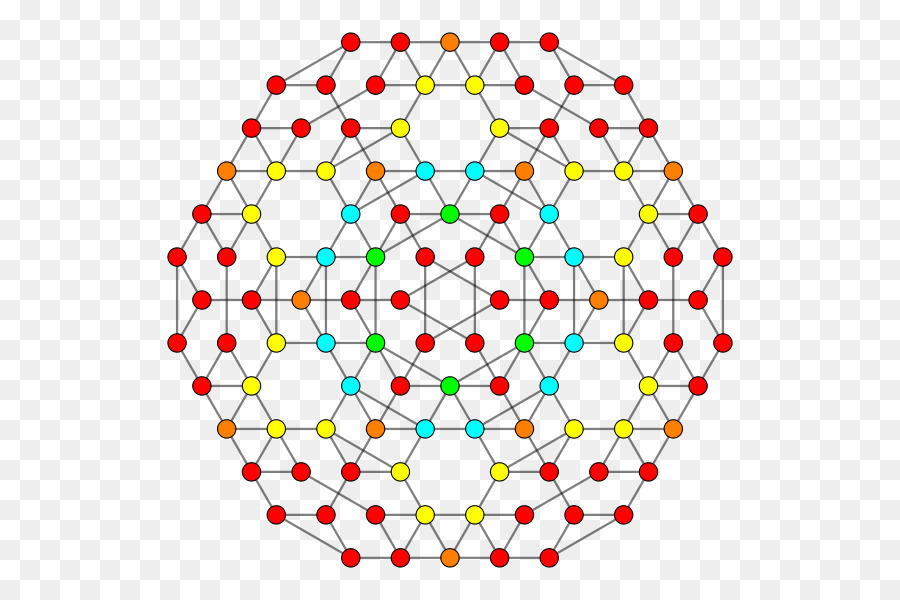 Clip-art-Bild Mandala Portable-Network-Graphics-Wikimedia Commons - 