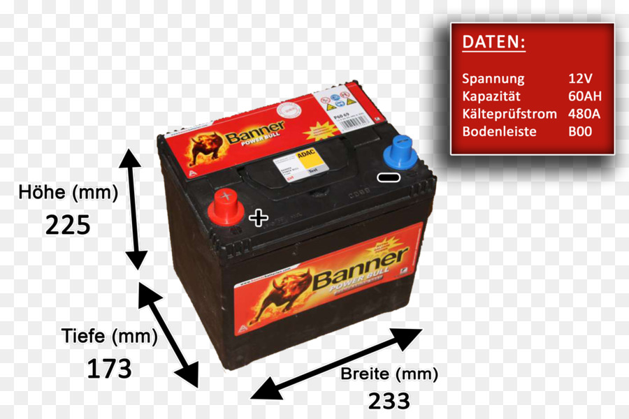 KFZ-Batterie Elektrische Batterie Elektronik Zubehör Auto-Banner - KFZ Batterie