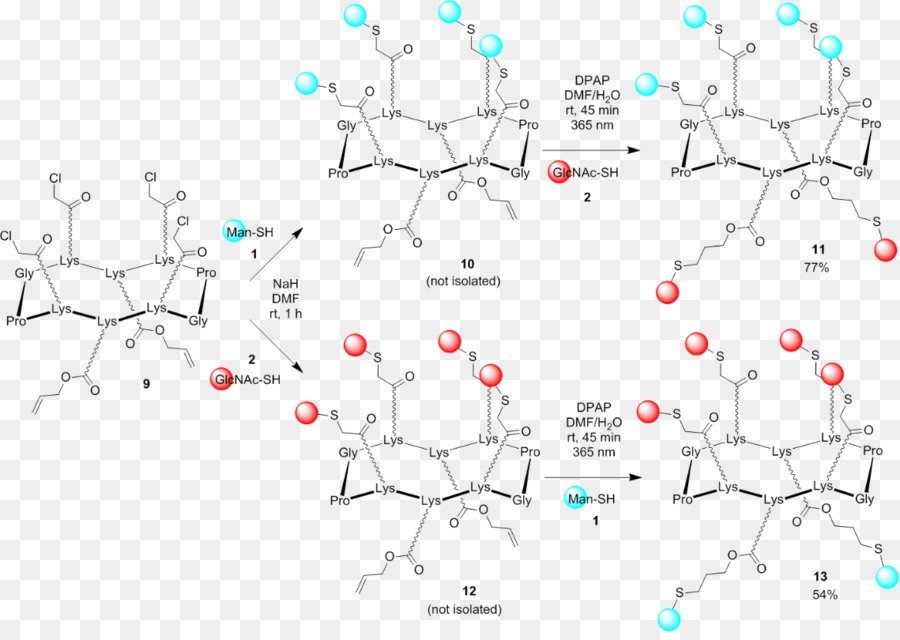 Thiol-en-Reaktion-Winkel-Produkt Zeigen - Acetonitril