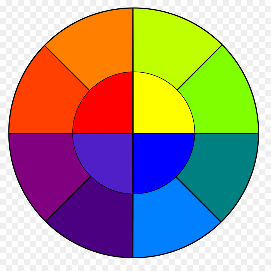 Ruota dei colori dell'Artista Giallo - ruota colori