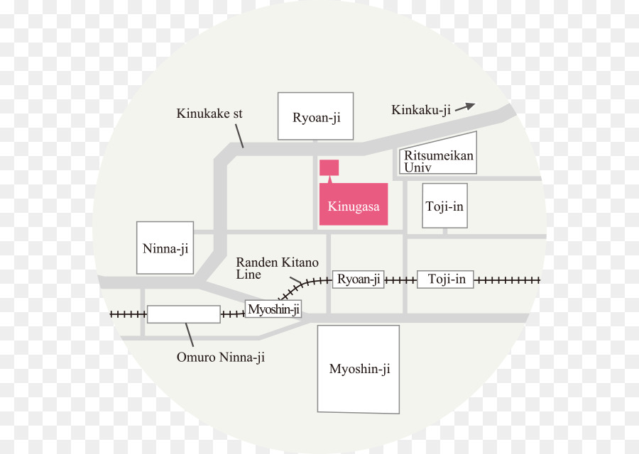 Kinugasa Zen di tempio di Ninna-ji Brand Design, Diagramma - 