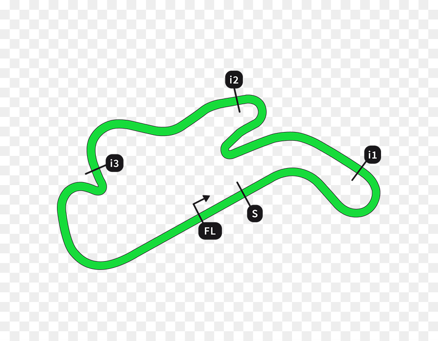 Phillip Island Grand Prix Circuit Line