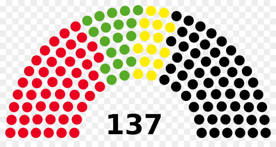 Karnataka Assemblea Legislativa delle elezioni del 2018 Ecuador Assemblea Nazionale Gujarat assemblea legislativa elettorale, 2017 - 