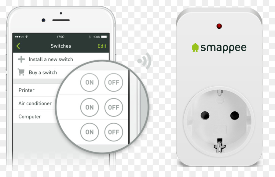 smappee e1-euf-t Energieverbrauch-Messgerät set Computer-Monitore Strom Home automation Home energy monitor - Energie