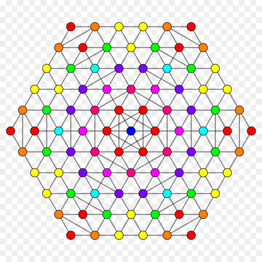 Demihypercube 5-demicube, 7-polytope đối Xứng - 
