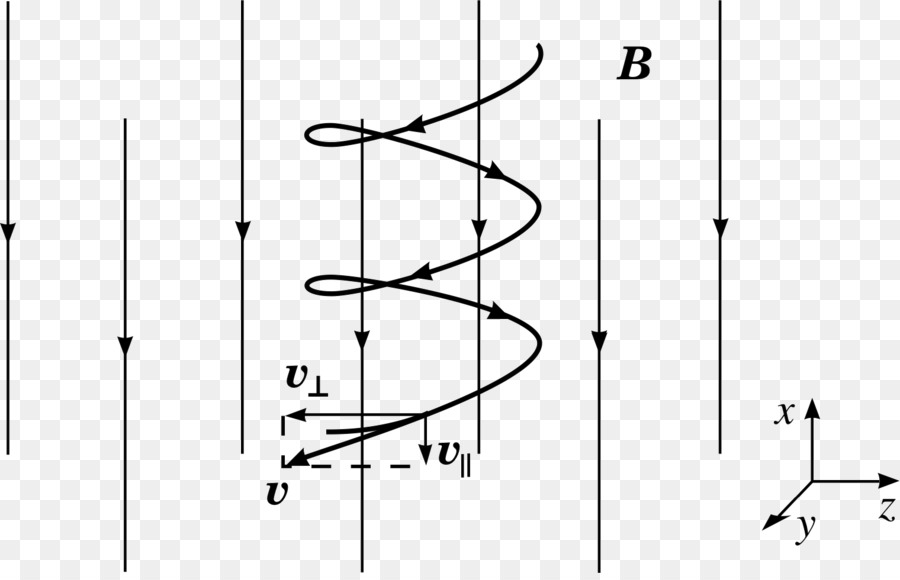 Galvanometer Linie, Punkt, Winkel, Strom - Linie