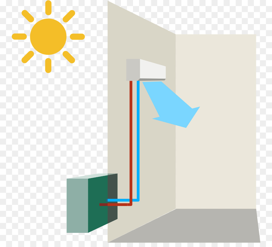 Wärmepumpe HVAC-Klimaanlage Kältetechnik - 