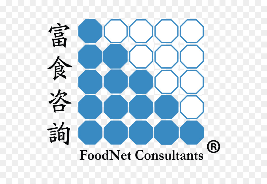 FoodNet Consultants Pte Ltd Sticker Verpackung und Kennzeichnung Kunststoff - 