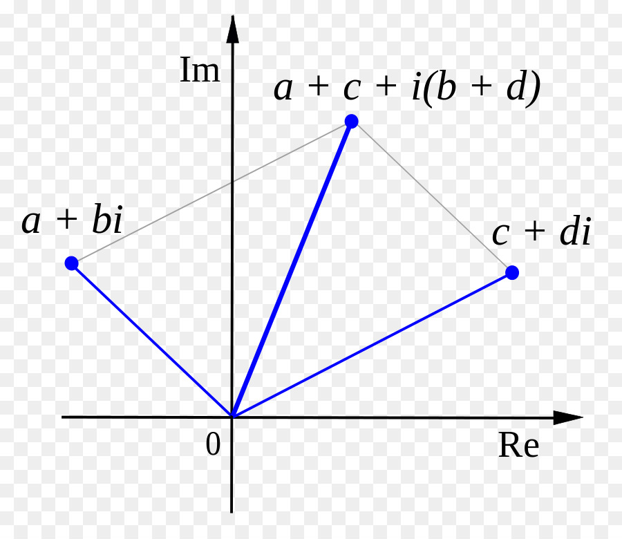 Triangolo Il Punto Di Diagramma Di Microsoft Azure - triangolo