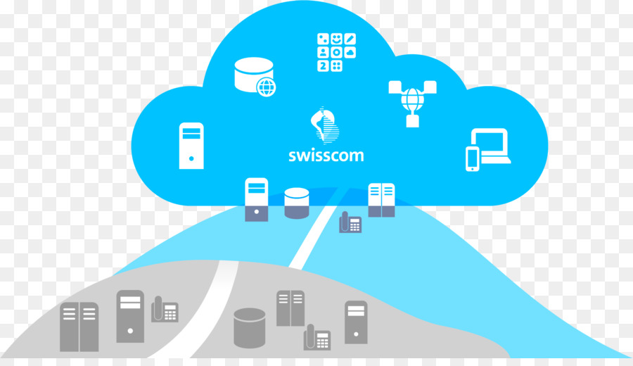 Cloud computing Swisscom-Marketing-Diens Business-to-Business-service - Cloud Computing