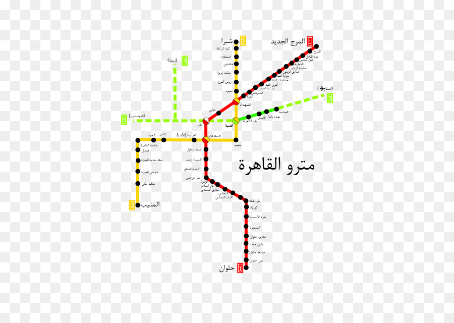 Sân bay Quốc tế Cairo vận chuyển Nhanh Cairo Đường xe điện Ngầm 3 - bản đồ