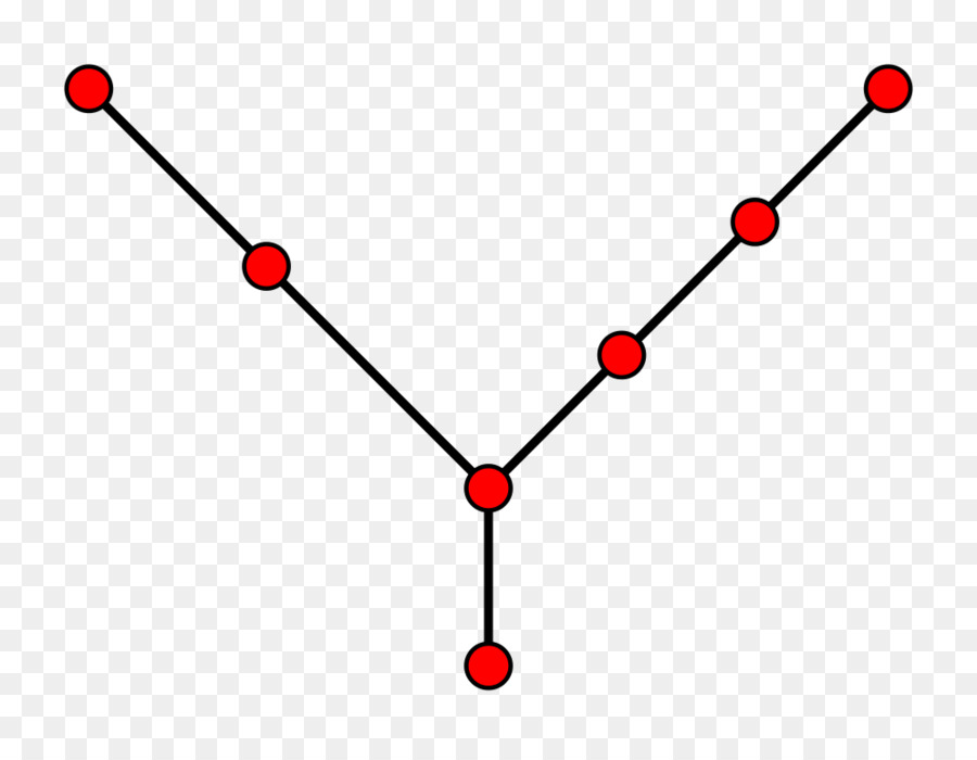 Automorphism Isomorphie-Satz Map-Grafik - Asymmetrisches Dimethylarginin