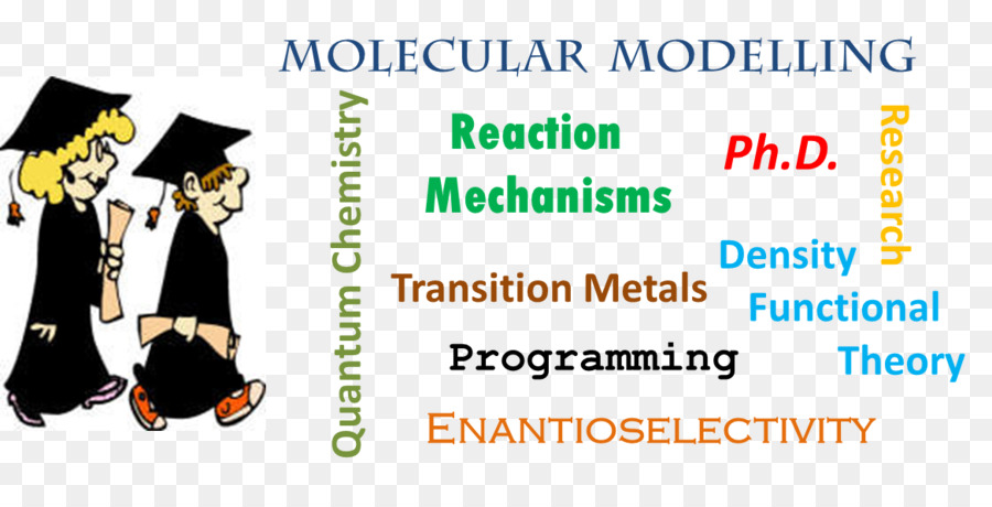 Hóa học tính toán Transition Metal Catalysed Reactions Research - 