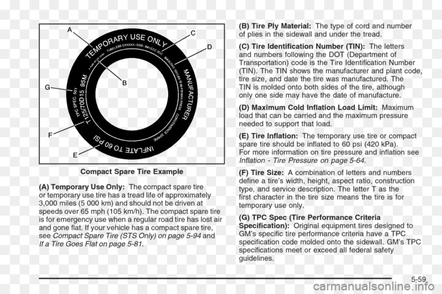 Motor Vehicle Tires Text
