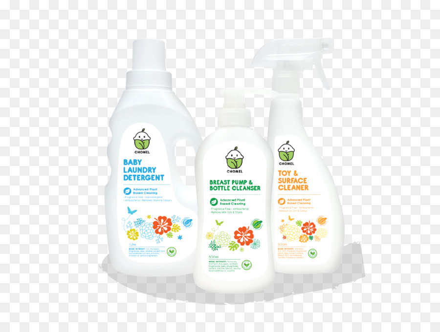 Camy Babyland Sdn. Bhd. Kleinkind Nachhaltige Produkte Umweltfreundlich Facebook - skip hop Produkte