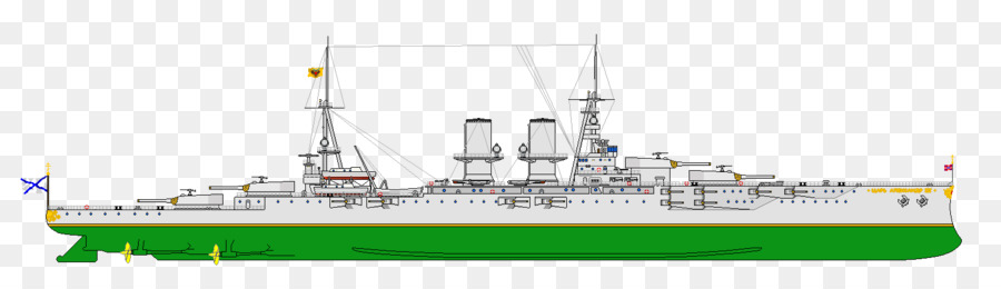 Geschützter Kreuzer Schiff von der Linie, die Gepanzerten Kreuzer Zerstörer DeviantArt - russische KRIEGSMARINE Schlachtschiffe