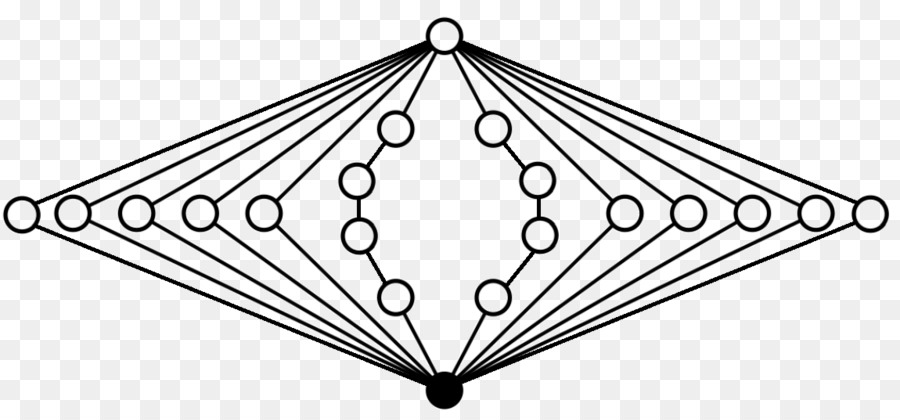 Zyklus-Gruppe Grafik Cayley-graph Um - 