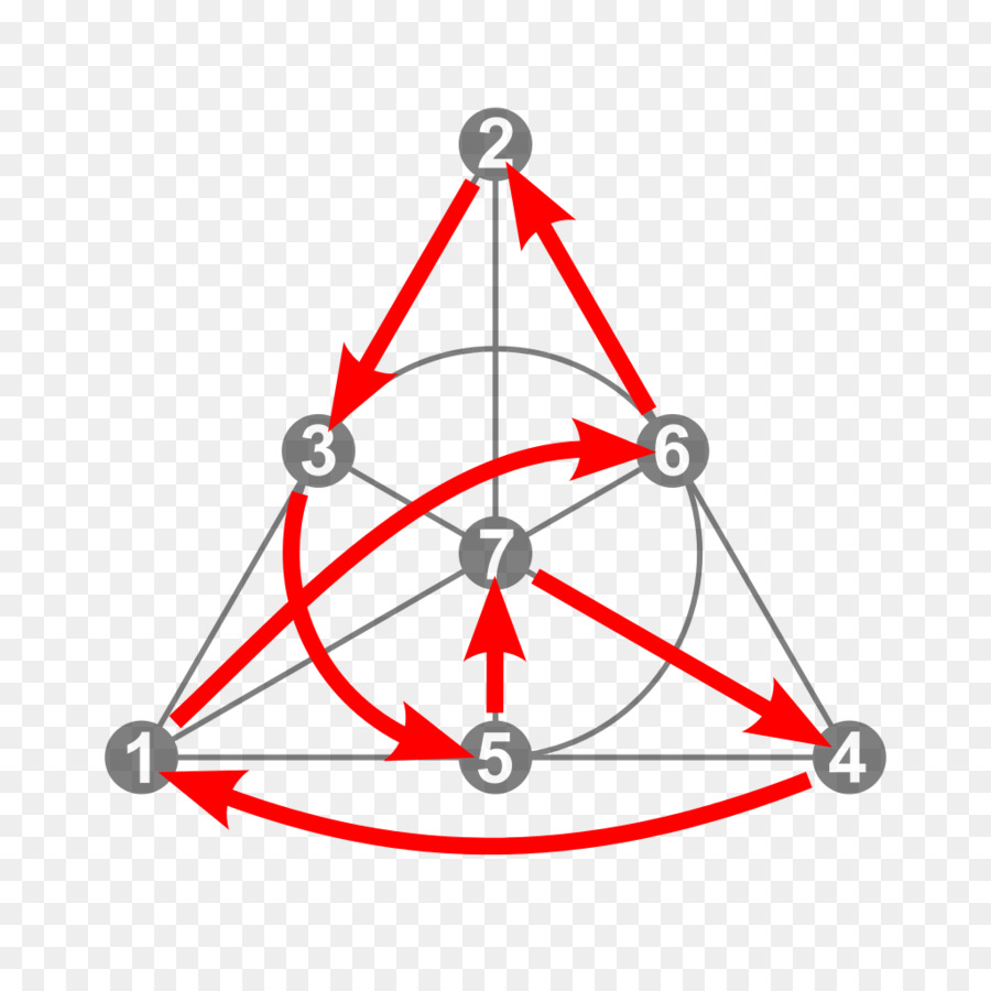 Dreieck-Punkt-Clip-Kunst-Körper-Schmuck - Dreieck