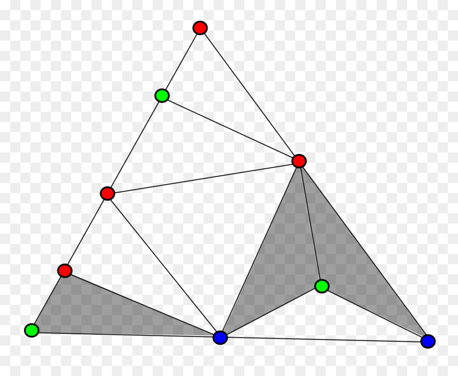 Theorem Triangle