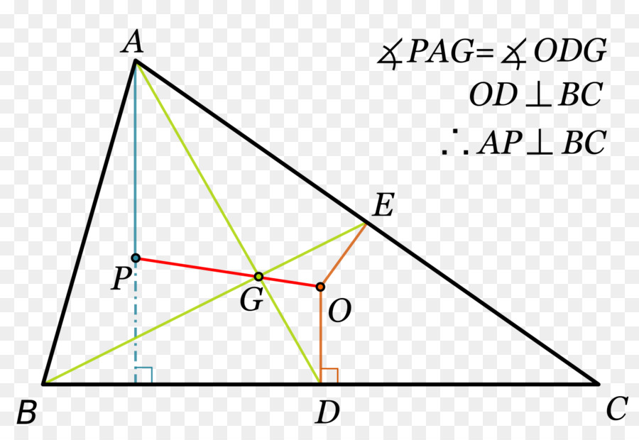 Dreieck-Euler-Zeile - Dreieck
