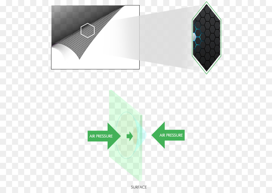 Nano-Saugnapf-Technologie, Nanotechnologie, Produkt-design - teilweise flach