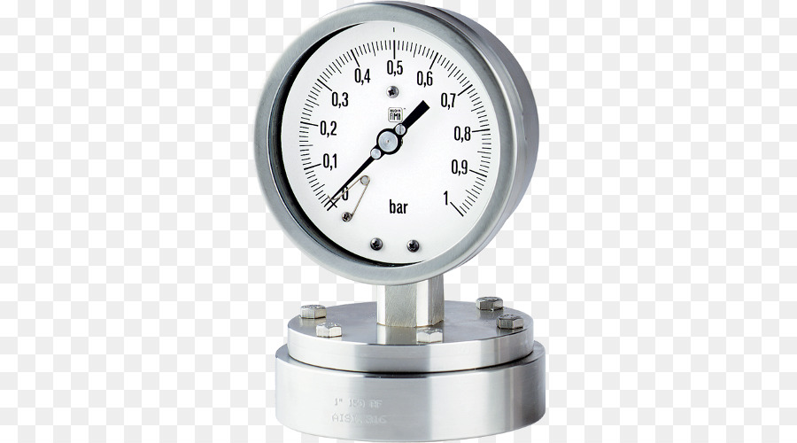 Manometri misura di Pressione a Membrana in acciaio Inox - 
